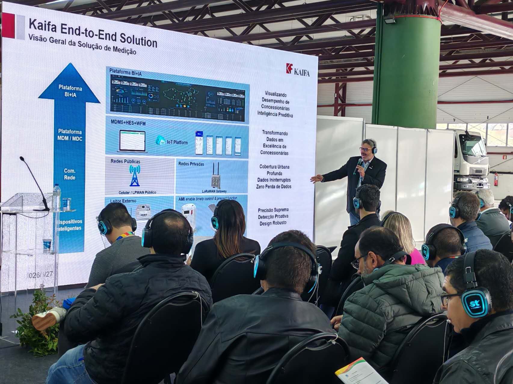 KAIFA Debuts at CNSA 2026: Advancing Brazil’s Smart Water ...